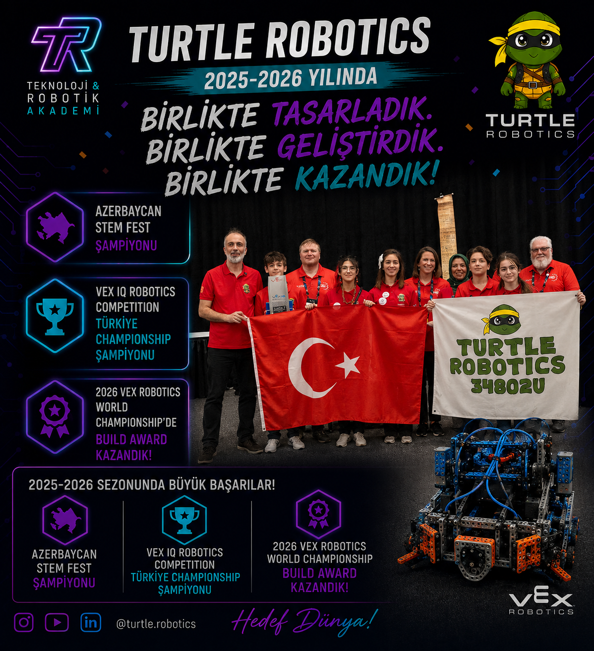 Turtle Robotics 34802U 2025–2026 sezonu: Azerbaycan STEM Fest Şampiyonu, VEX IQ Robotics Competition Türkiye Championship Şampiyonu ve 2026 VEX Robotics World Championship Build Award — takım fotoğrafı ve yarışma robotu